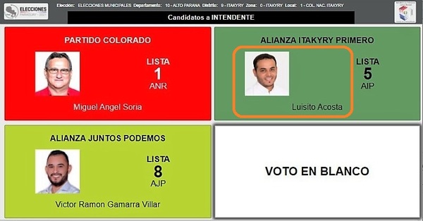 Atípica elecciones en YTAKYRY manchada por SANGRE