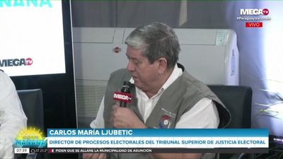 Afirman que jóvenes no votan porque dicen que "todos los políticos son iguales" - Megacadena — Últimas Noticias de Paraguay