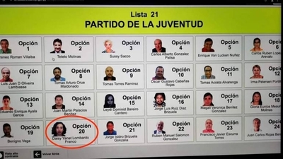 Diario HOY | Aparece como candidata a concejala, denunció y le respondieron que se "enteró a los 45"