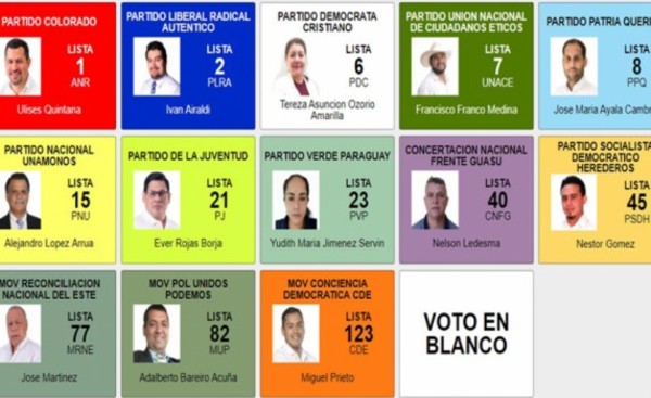 Municipales 2021: Unos 522.922 votantes habilitados en el Alto Paraná