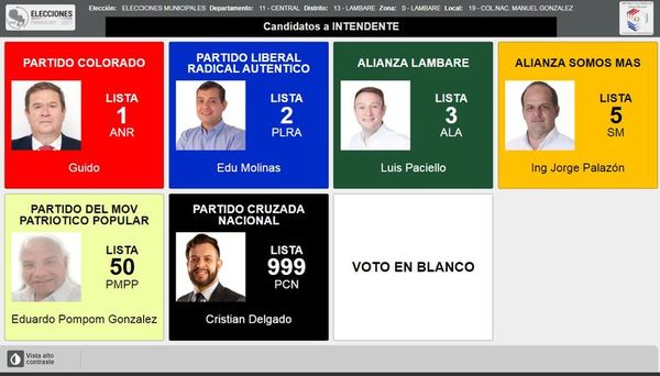 “Los cuatro últimos gobiernos de Lambaré fueron un fracaso” - Nacionales - ABC Color