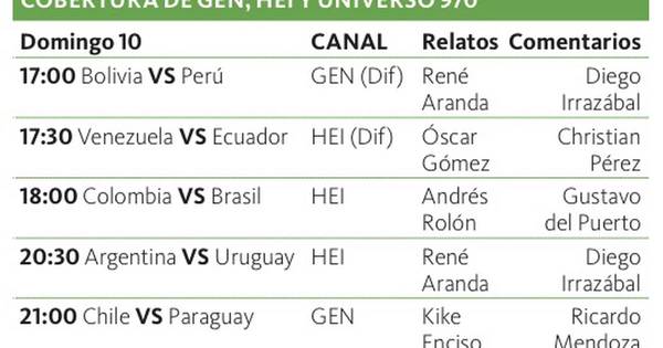 La Nación / Canal GEN, en otra gran cobertura
