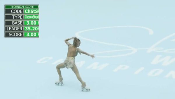 World Skate Asunción 2021