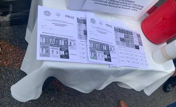 Diario HOY | Denunciaron supuesto delito electoral en un colegio de Asunción