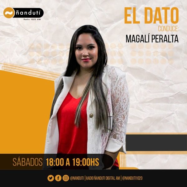 El Dato con Magalí Peralta | Ñanduti