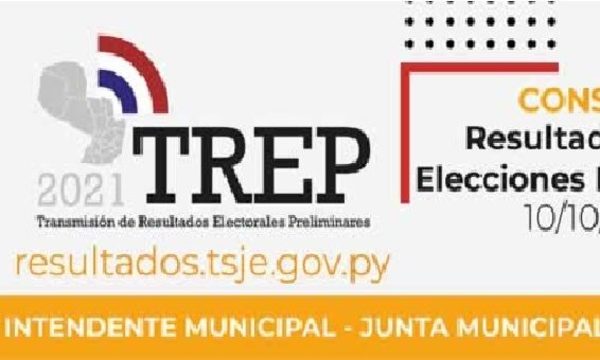 Resultados de elecciones municipales en tiempo real | Telefuturo