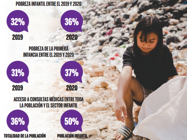 El papel de los intendentes en la niñez paraguaya - El Independiente