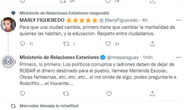 Ministerio de Relaciones Exteriores abre sumario por respuesta a Marly Figueredo - OviedoPress