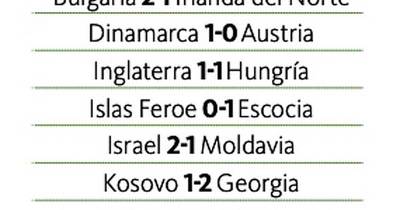 La Nación / Ronaldo se pasó con tres goles