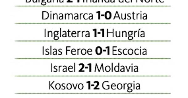 La Nación / Ronaldo se pasó con tres goles