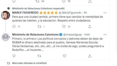 Ministerio de Relaciones Exteriores abre sumario por respuesta a Marly Figueredo – Prensa 5