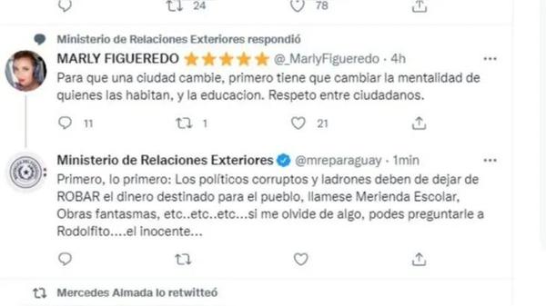 Ministerio de Relaciones Exteriores abre sumario por respuesta a Marly Figueredo – Prensa 5