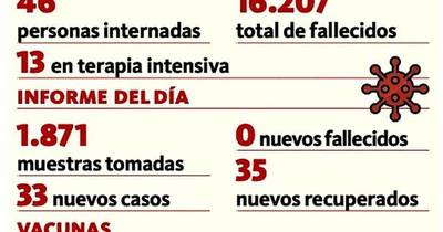 La Nación / No se reportaron víctimas fatales