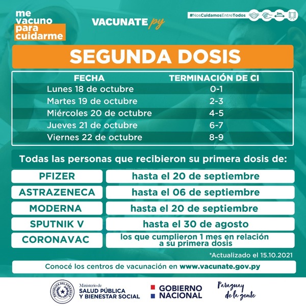 Aplicación de segunda dosis será en vacunatorios y primera dosis a través de brigadas comunitarias - La Clave