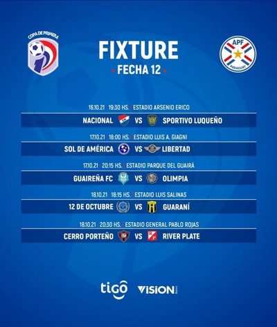 Vuelve el fútbol casero: Mañana arranca la Fecha 12 del Clausura - ADN Digital
