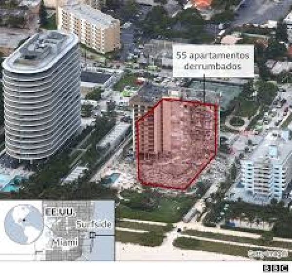 El edificio de Miami que se derrumbó en junio pasado habría sido construido con fondos del narcotráfico
