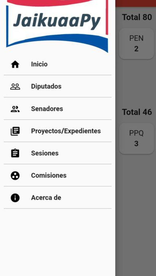 Jaikuaa Py: una lupa sobre los parlamentarios - Nacionales - ABC Color