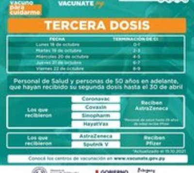 Ponen en marcha el calendario de vacunación con tercera dosis  - Paraguay.com