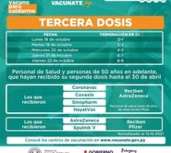 Ponen en marcha el calendario de vacunación con tercera dosis - Paraguay.com
