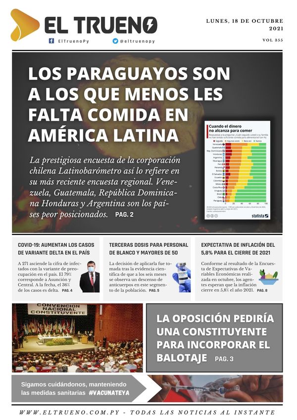E-paper 18 de octubre 2021 - El Trueno