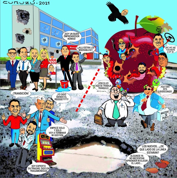 Mbeguemi Online: Caras y caretas nuevas » San Lorenzo PY