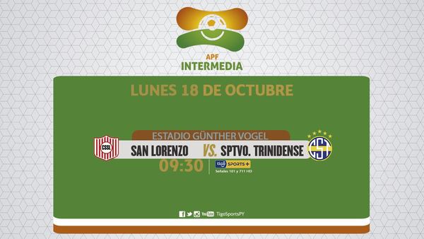 Cierre de fecha en la Intermedia