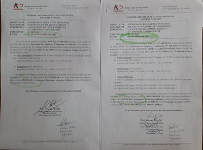 Junta Municipal de Luque sigue rifando terrenos fiscales ubicados en zonas residenciales - Nacionales - ABC Color