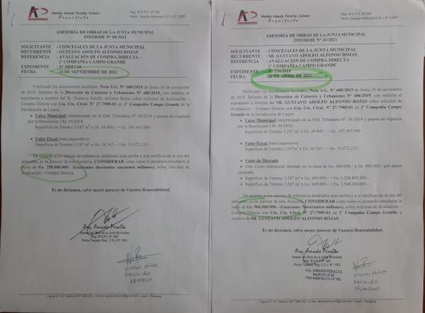 Junta Municipal de Luque sigue rifando terrenos fiscales ubicados en zonas residenciales - Nacionales - ABC Color