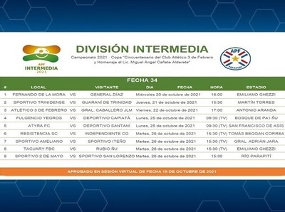 Agendado el último episodio - APF
