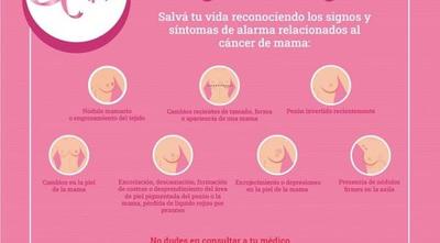 Cáncer de mama: Síntomas que deben generar alarma – Prensa 5