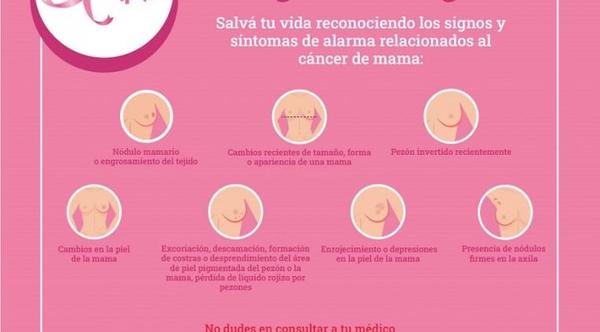Cáncer de mama: Síntomas que deben generar alarma – Prensa 5