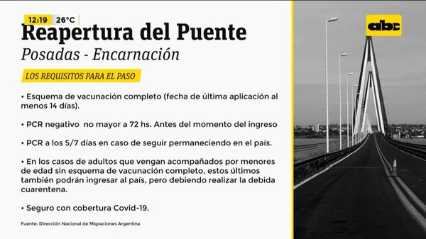 Los requisitos para el cruce del paso Posadas-Encarnación - ABC Noticias - ABC Color