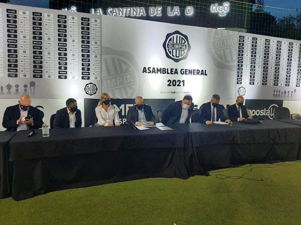 Convocan a Asamblea Ordinaria del club Olimpia para tratar el balance del ejercicio del 2020 | Ñanduti