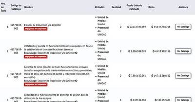 La Nación / En medio de sospechas, Aduanas dilata licitación de escáneres