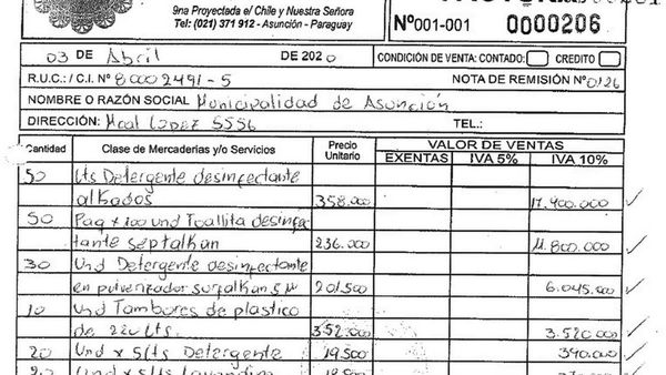 SET bloquea el RUC a otra proveedora de la Municipalidad