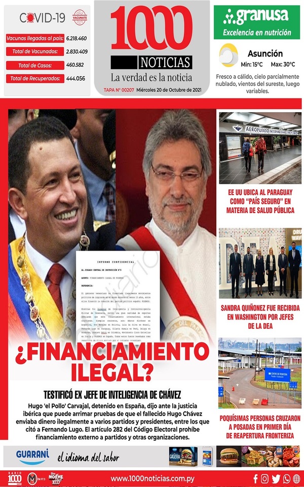 Portadas de este miércoles 20 de octubre de 2021