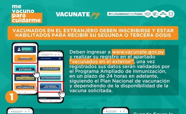 Diario HOY | Tercera dosis: así deben registrarse los vacunados en el extranjero