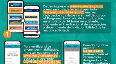Tercera dosis: así deben registrarse los vacunados en el extranjero – Prensa 5