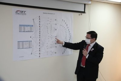 SET denunció que 17 municipios y una gobernación declararon compras con facturas falsas - MarketData