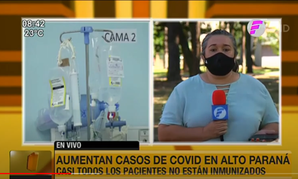 Aumentan casos de Covid-19 en Alto Paraná | Telefuturo