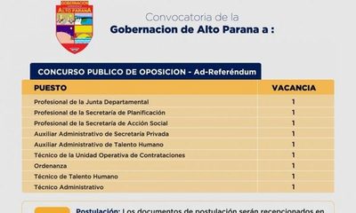 Gobernación de Alto Paraná llama a concurso público para cubrir puestos laborales