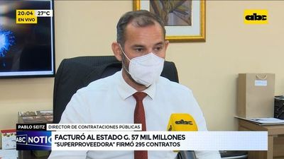 “Superproveedora” firmó 295 contratos - ABC Noticias - ABC Color