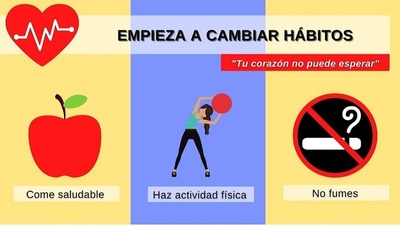 Un estilo de vida saludable para mantener una buena oxigenación del corazón - ADN Digital