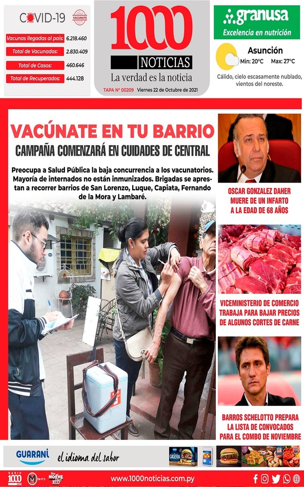 Portadas de este viernes 22 de octubre de 2021