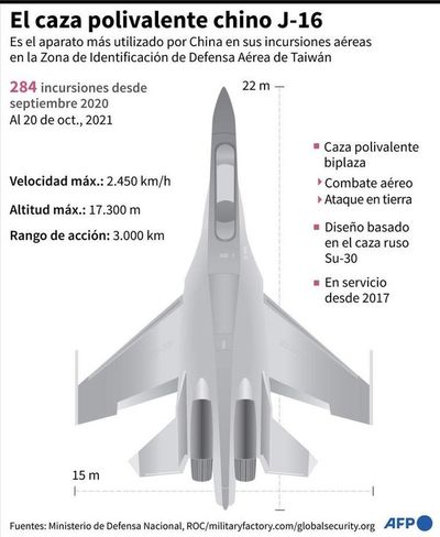 Armas, inteligencia, diplomacia: la “nueva Guerra Fría” entre China y EE.UU. - Mundo - ABC Color