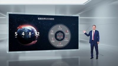 Huawei publica informe sobre las tendencias para la próxima década