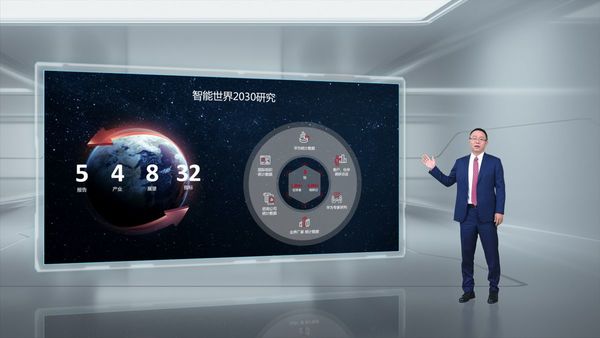 Huawei publica informe sobre las tendencias para la próxima década