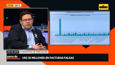 Entre todas las declaraciones, el monto llega a unos USD 25 Millones en facturas falsas - Mesa de Periodistas - ABC Color