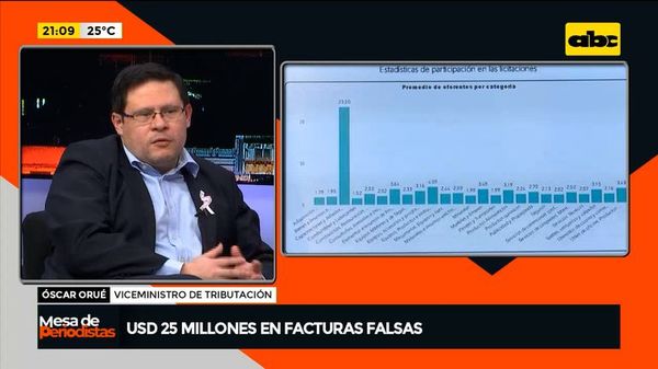 Entre todas las declaraciones, el monto llega a unos USD 25 Millones en facturas falsas - Mesa de Periodistas - ABC Color