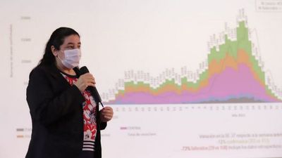 Alto Paraná   registra  incremento de hospitalizaciones por Covid
